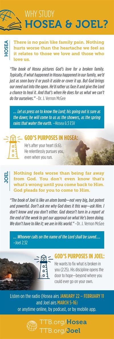 Why Study Hosea & Joel Why Study Hosea & Joel