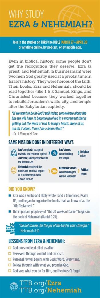 TTB_2023 Why Study Ezra & Nehemiah