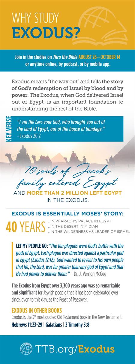Why Study Exodus Why Study Exodus